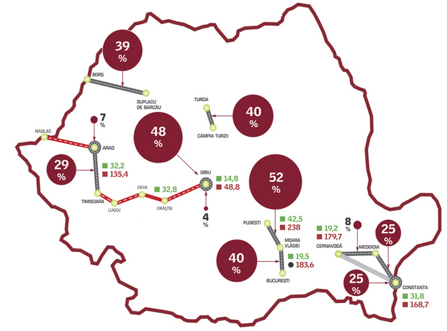 Vesnicele promisiuni - pe unde promite Anca Boagiu ca vom avea 530 km de autostrada