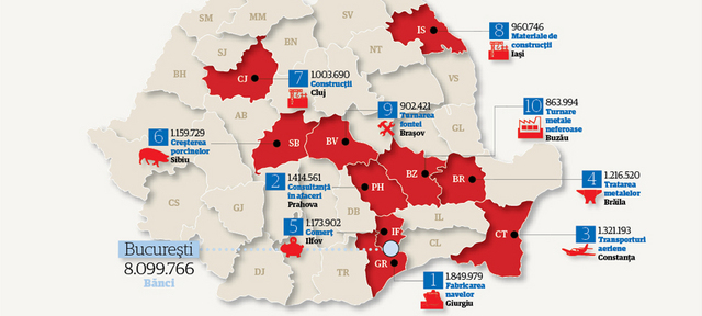 Harta celor mai mari salarii din 2009, pe judete: bancher, bancher, bancher