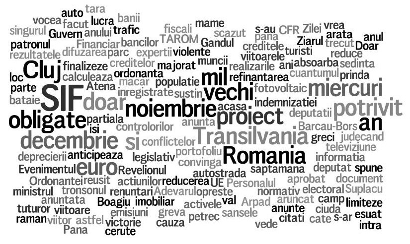 Revista presei economice din Romania