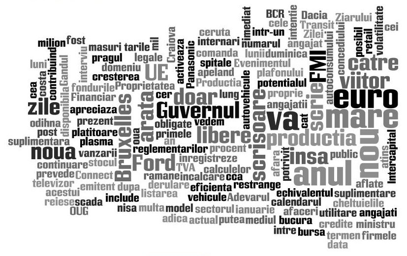 Revista presei economice din Romania