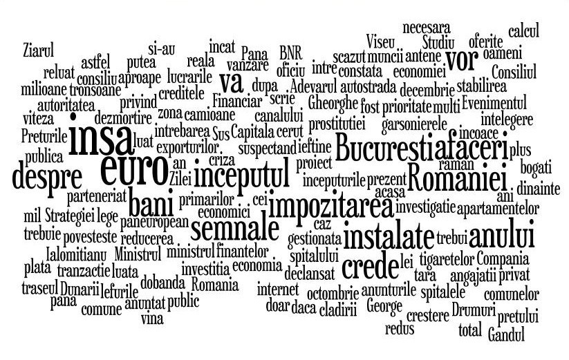 Revista presei economice din Romania