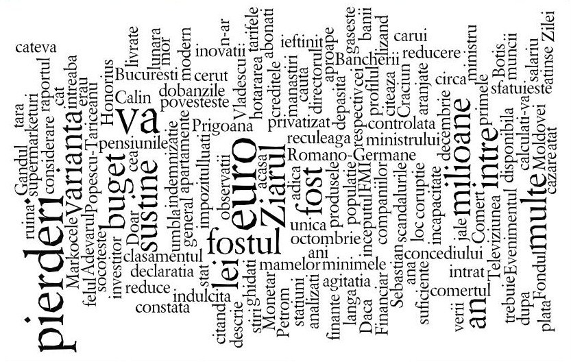 Revista presei economice din Romania