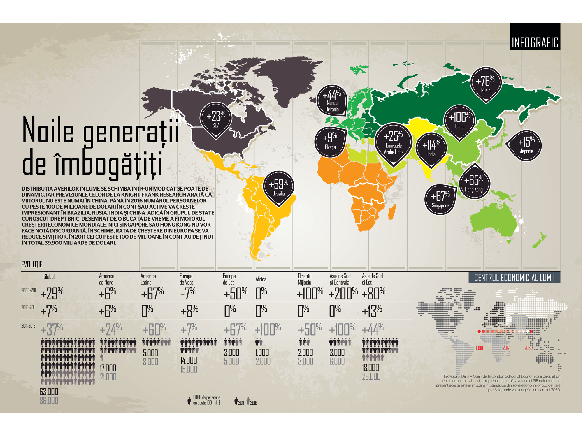 BUSINESS Magazin vă prezintă infograficul săptămânii