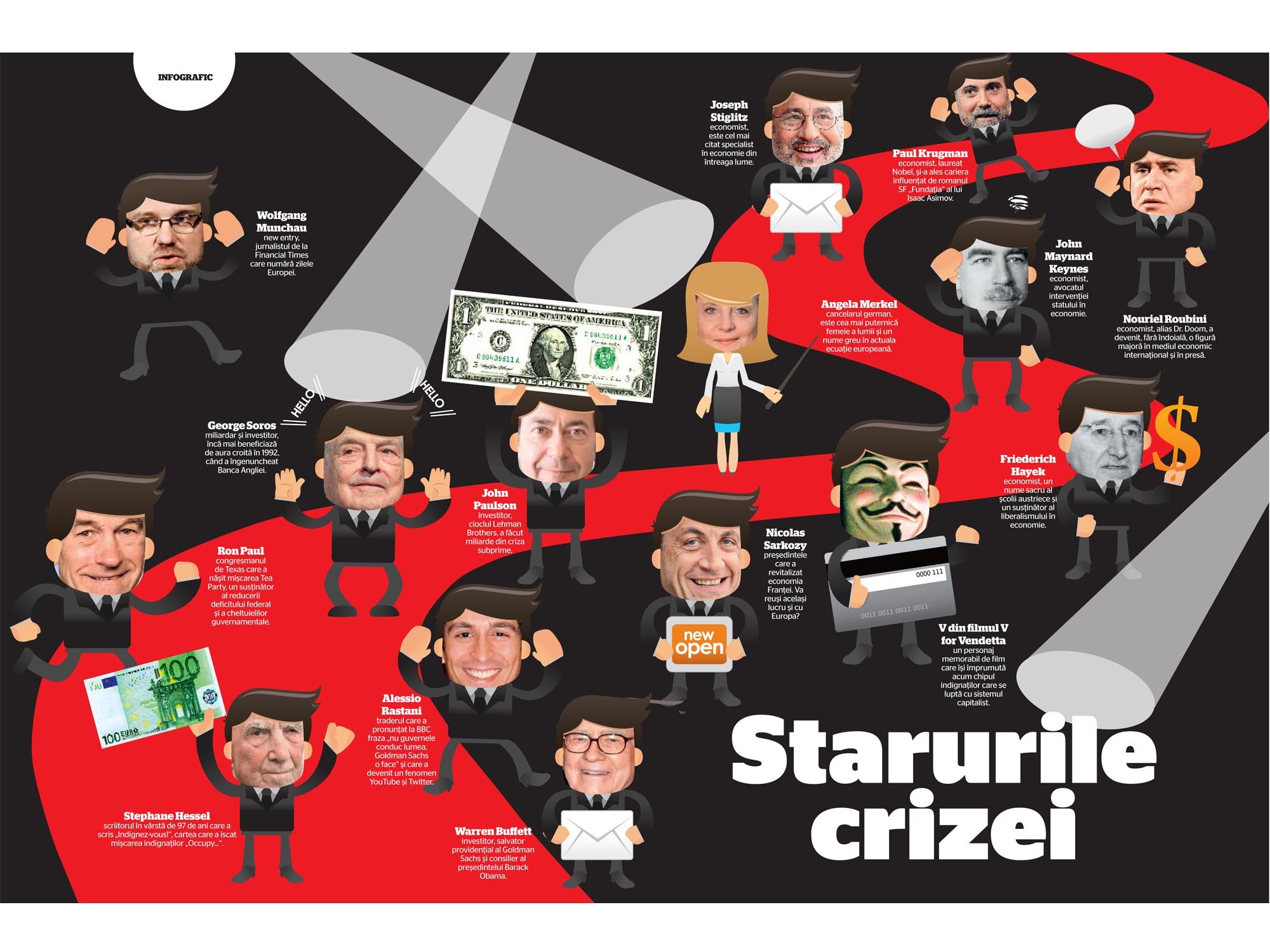 BUSINESS Magazin vă prezintă infograficul săptămânii