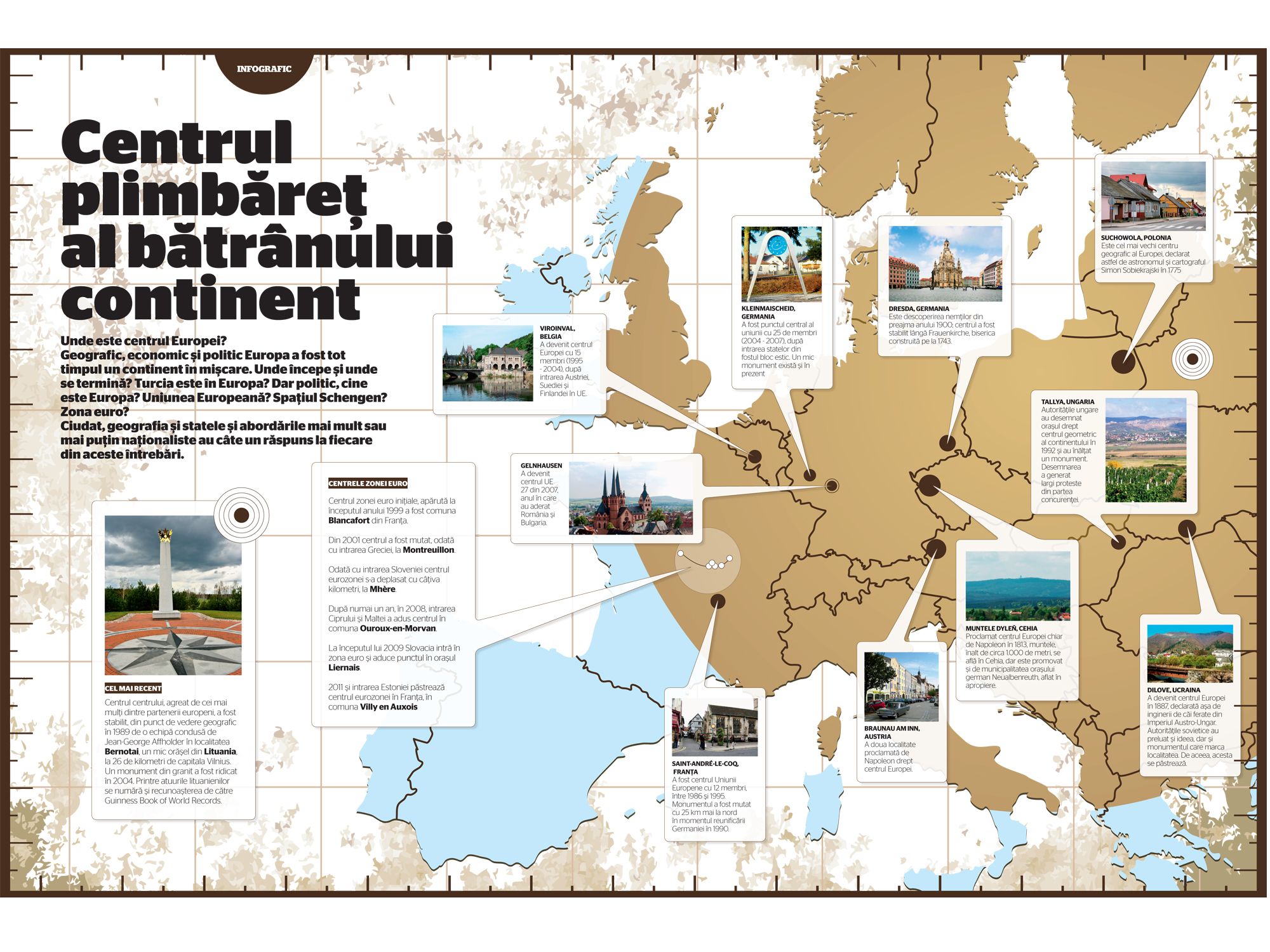 Centrul plimbaret al batranului continent (de Dorin Oancea)