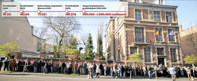 PDL asteapta salvarea de la "Cealalta Romanie": Legea Baconschi aduce un milion de voturi in plic