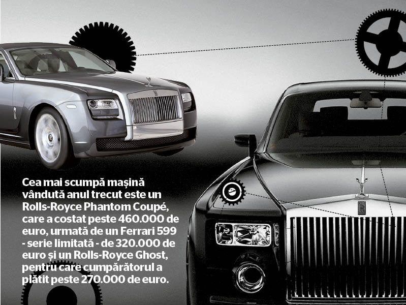 In ce bolizi se distreaza bogatii Romaniei (GALERIE FOTO)