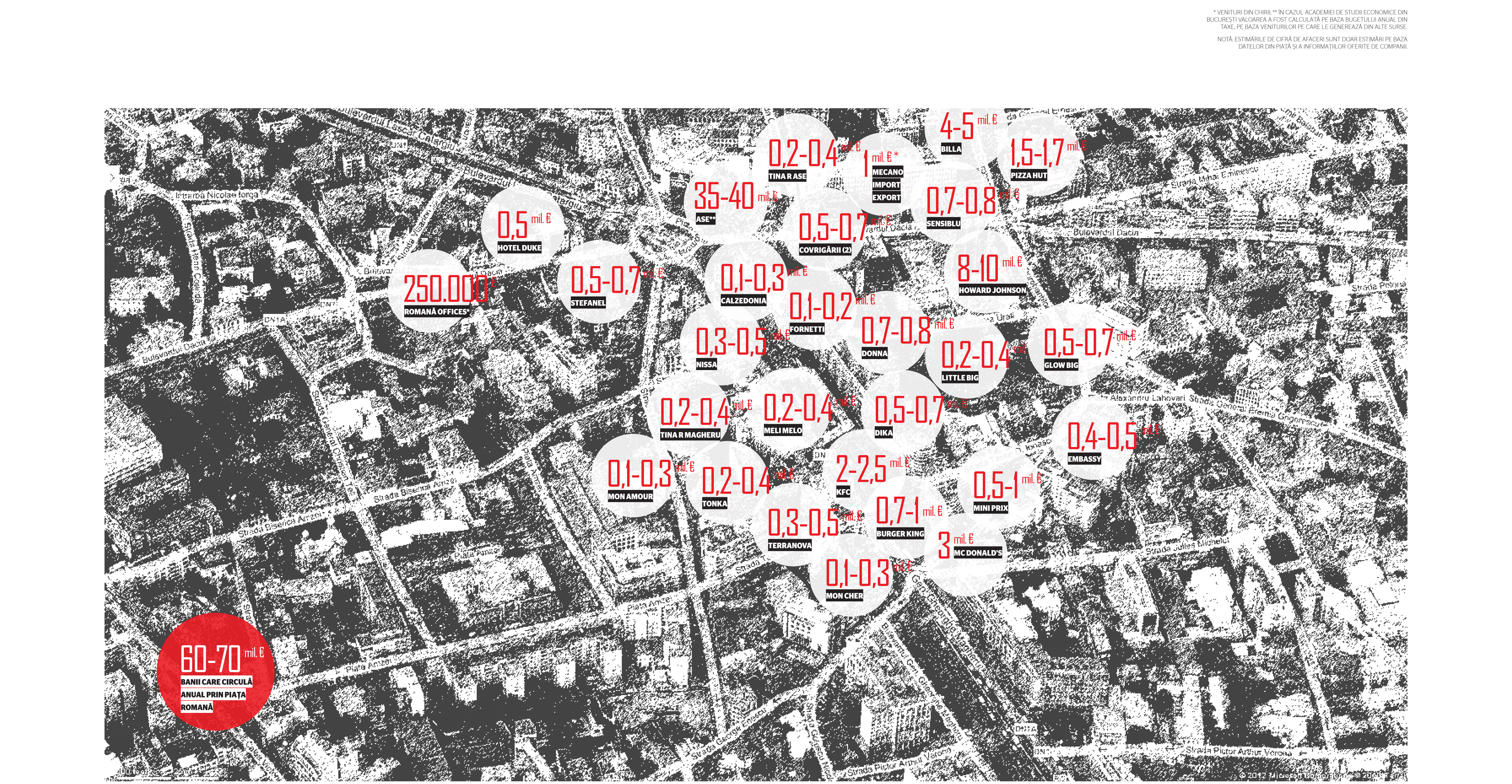 BUSINESS Magazin vă prezintă infograficul săptămânii
