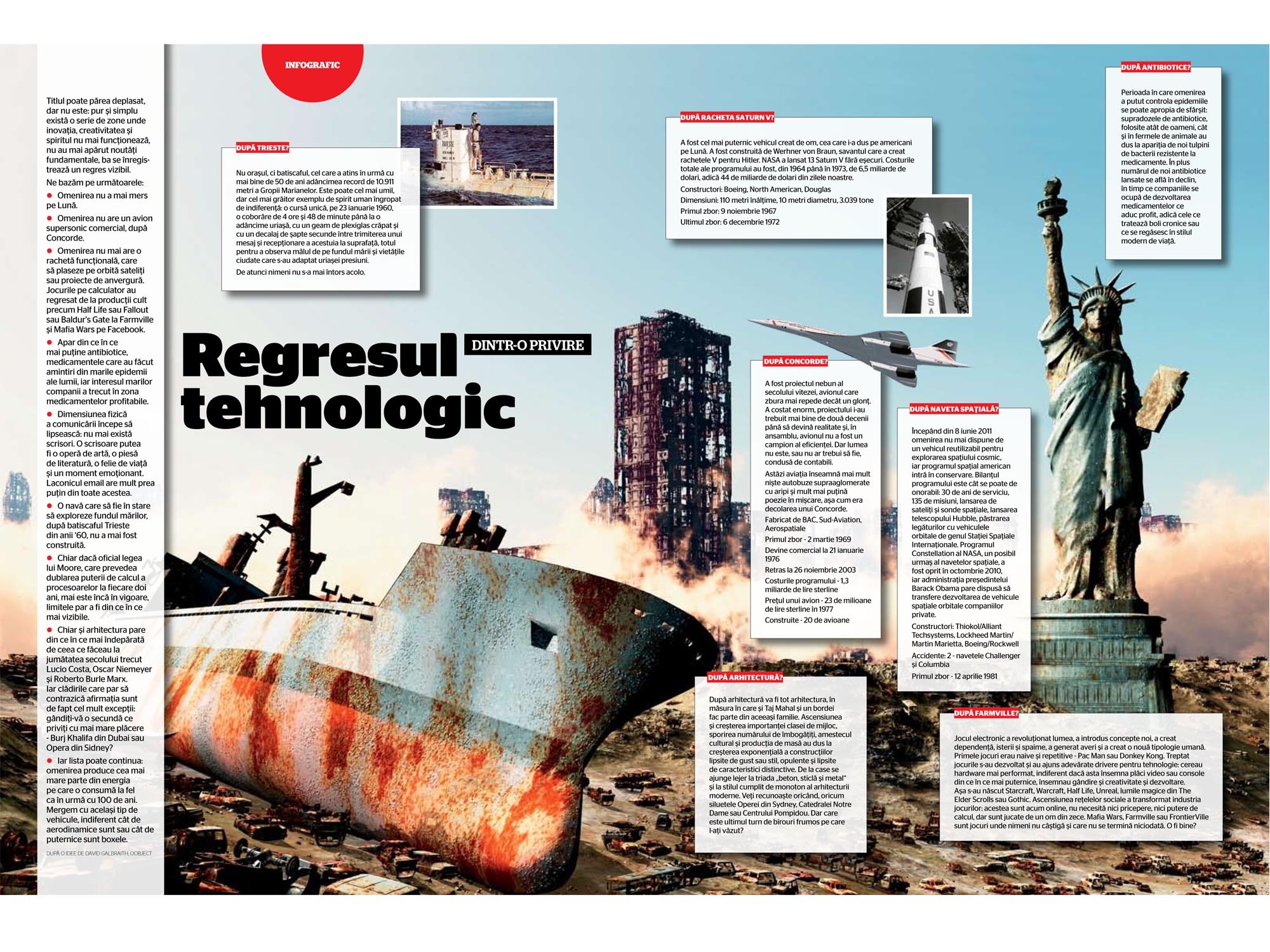 Regresul tehnologic dintr-o privire (de Dorin Oancea)