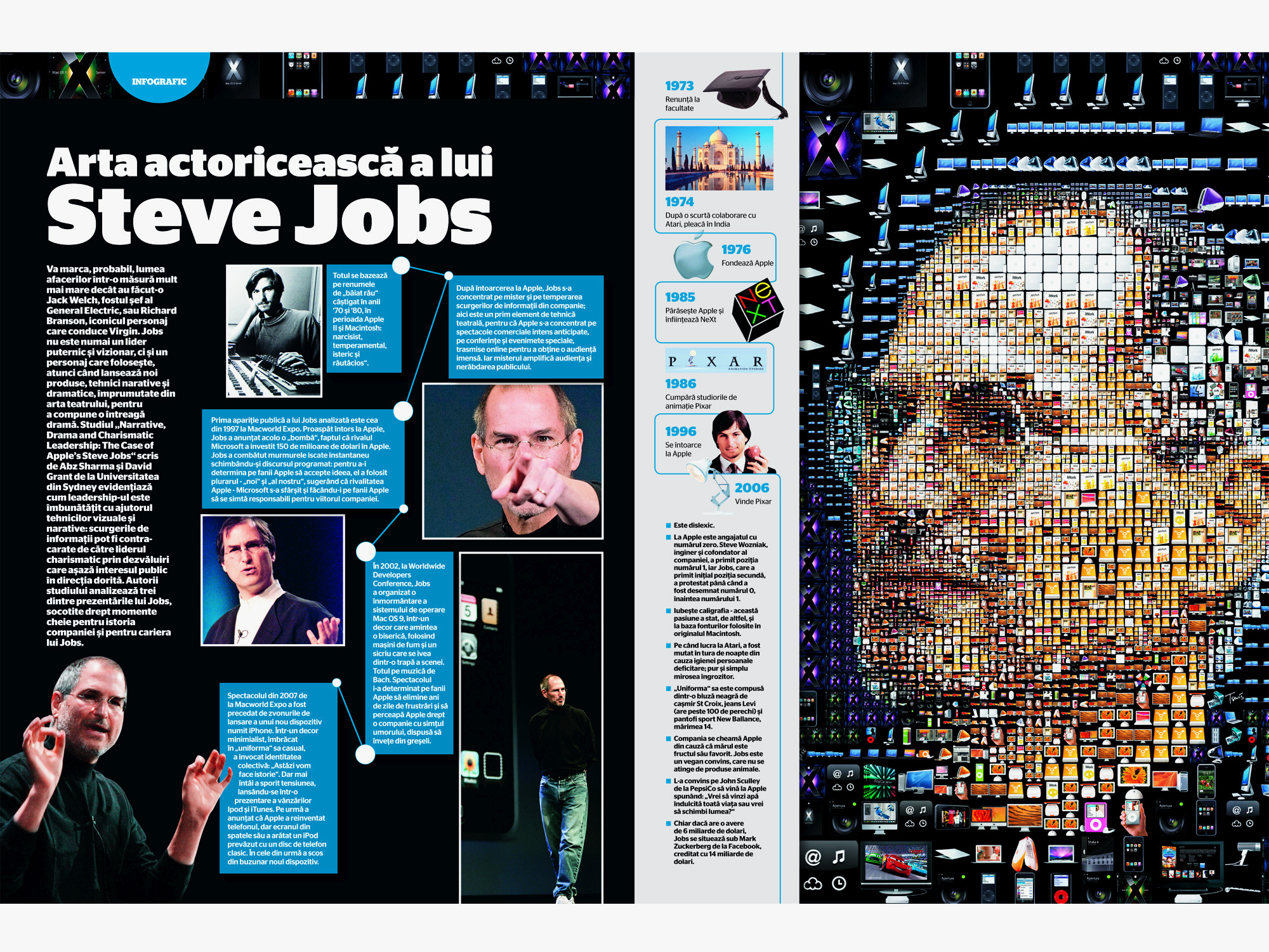 Arta actoriceasca a lui Steve Jobs (de Dorin Oancea)