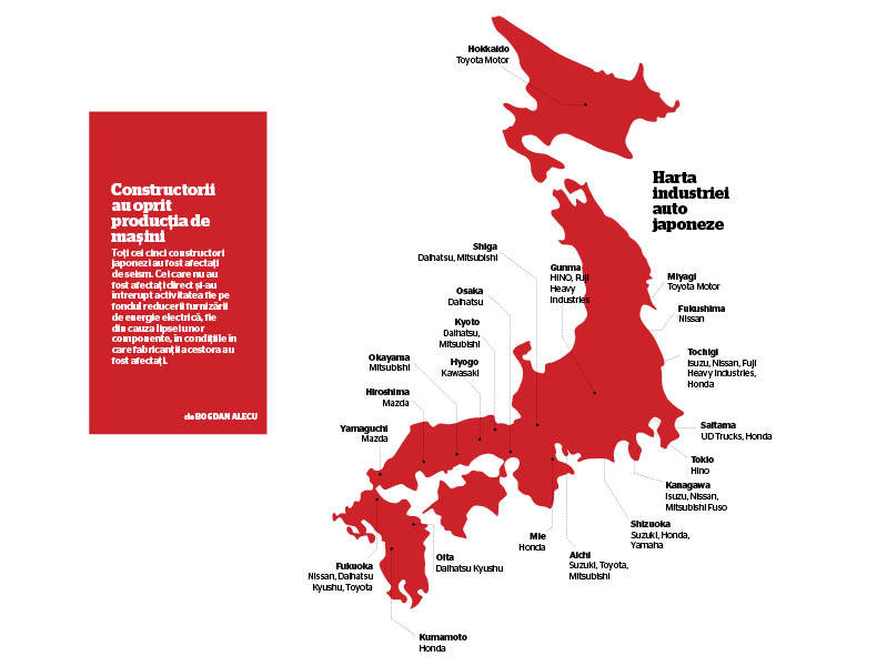 Japonia, amenintarile