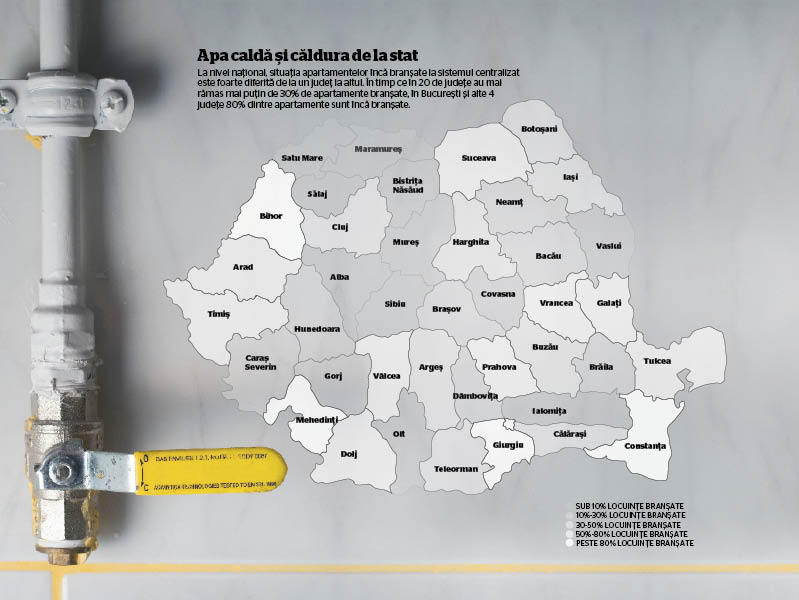 Cine pierde si cine castiga in lupta pentru incalzirea locuintelor