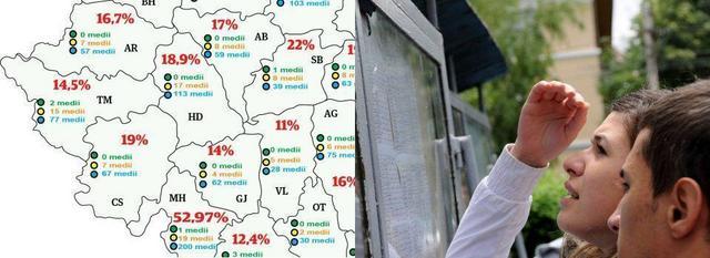 REZULTATE BAC 2011. HARTA mediilor pe județe după afișarea notelor din sesiunea de toamnă