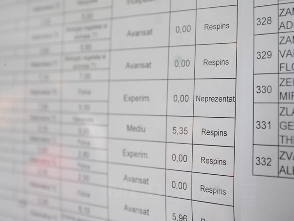 Ofertă de studii pentru elevii care nu au luat bacalaureatul: Numărul locurilor la școlile postliceale, mai mare cu 30%