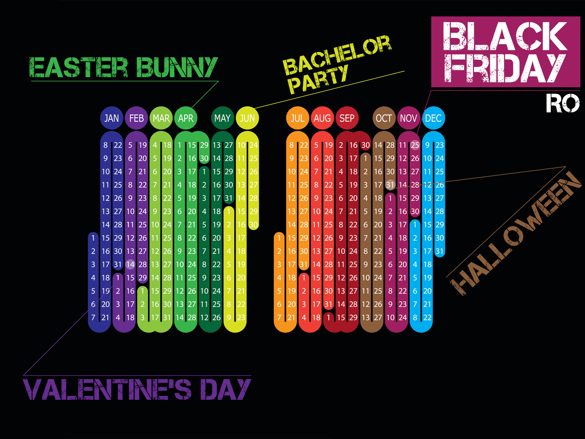 După Valentine's Day și Halloween, Black Friday a înnebunit România