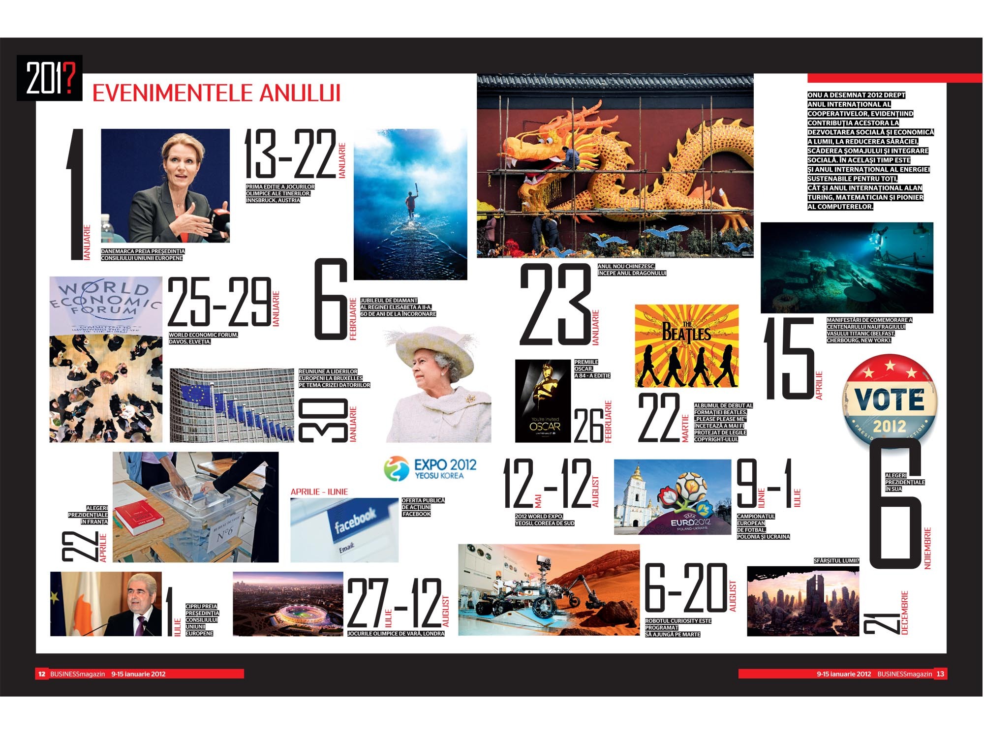 Cele mai importante evenimente ale anului 2012