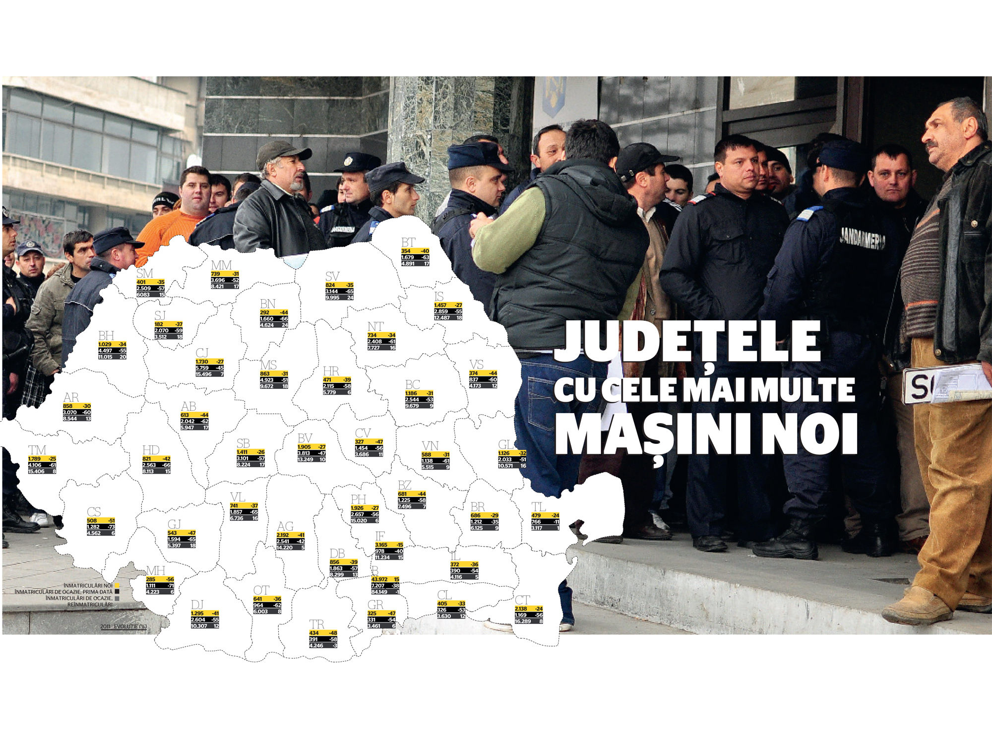 Județele cu cele mai multe mașini noi