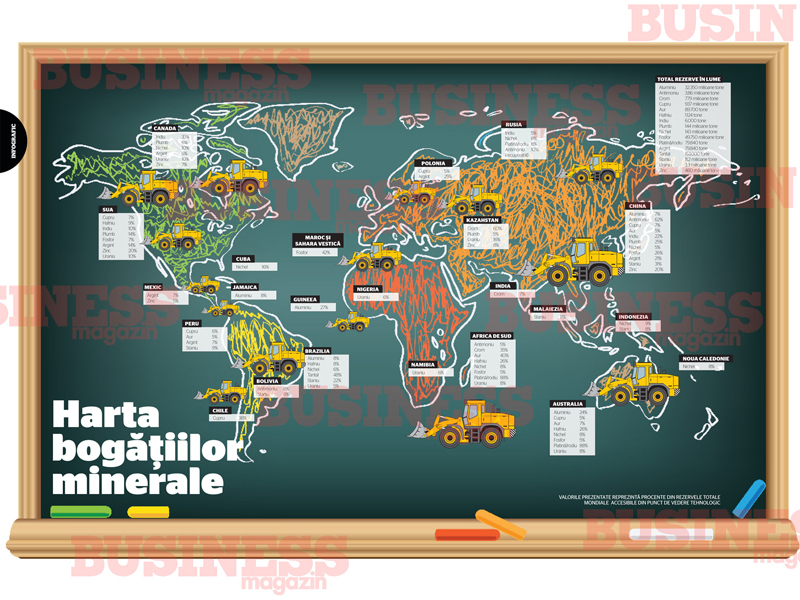 Infograficul săptămânii: Harta bogățiilor minerale HI-RES