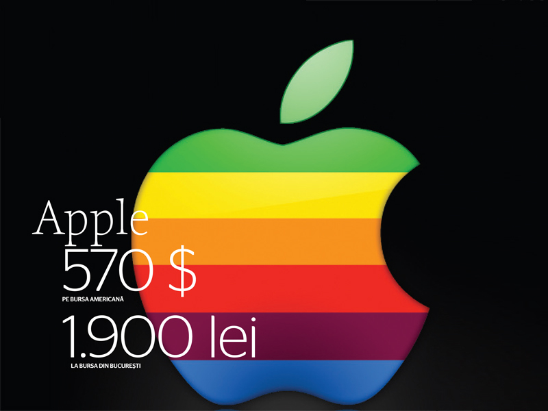 De ce să cumperi acțiuni la Apple, Coca-Cola sau Intel - acum, direct de la București