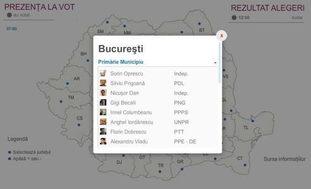 Exit poll pentru București și marile orașe la alegerile locale - aplicație specială pe gandul.info