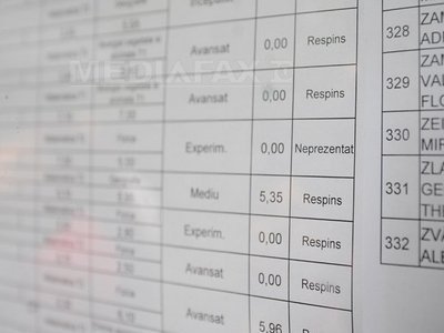 BACALAUREAT 2012: Edu.ro a publicat rezultatele sesiunii de toamnă. Promovabilitatea pe județe