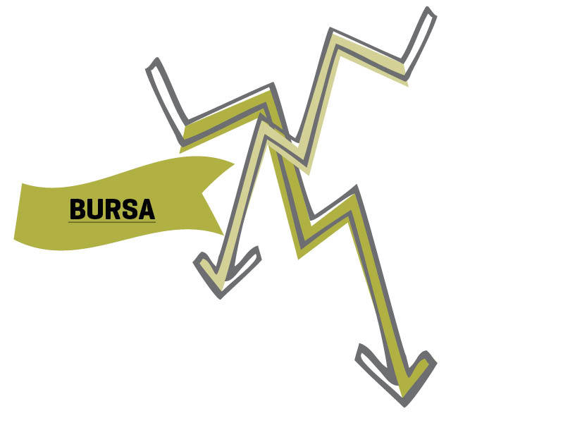 Retrospectiva anului economic 2012, BURSA - Indicii pe plus,  încrederea pe minus