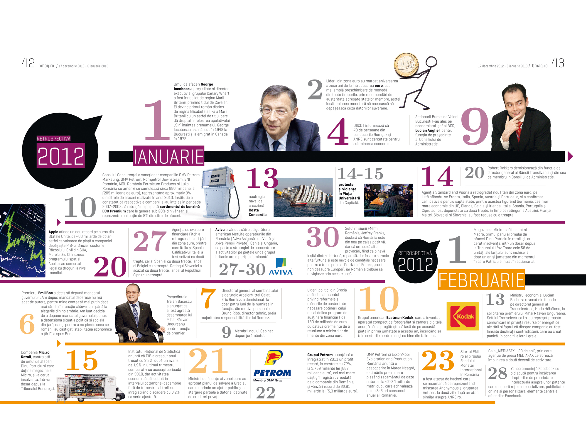 Retrospectiva anului 2012 - cele mai importante evenimente din ianuarie-februarie