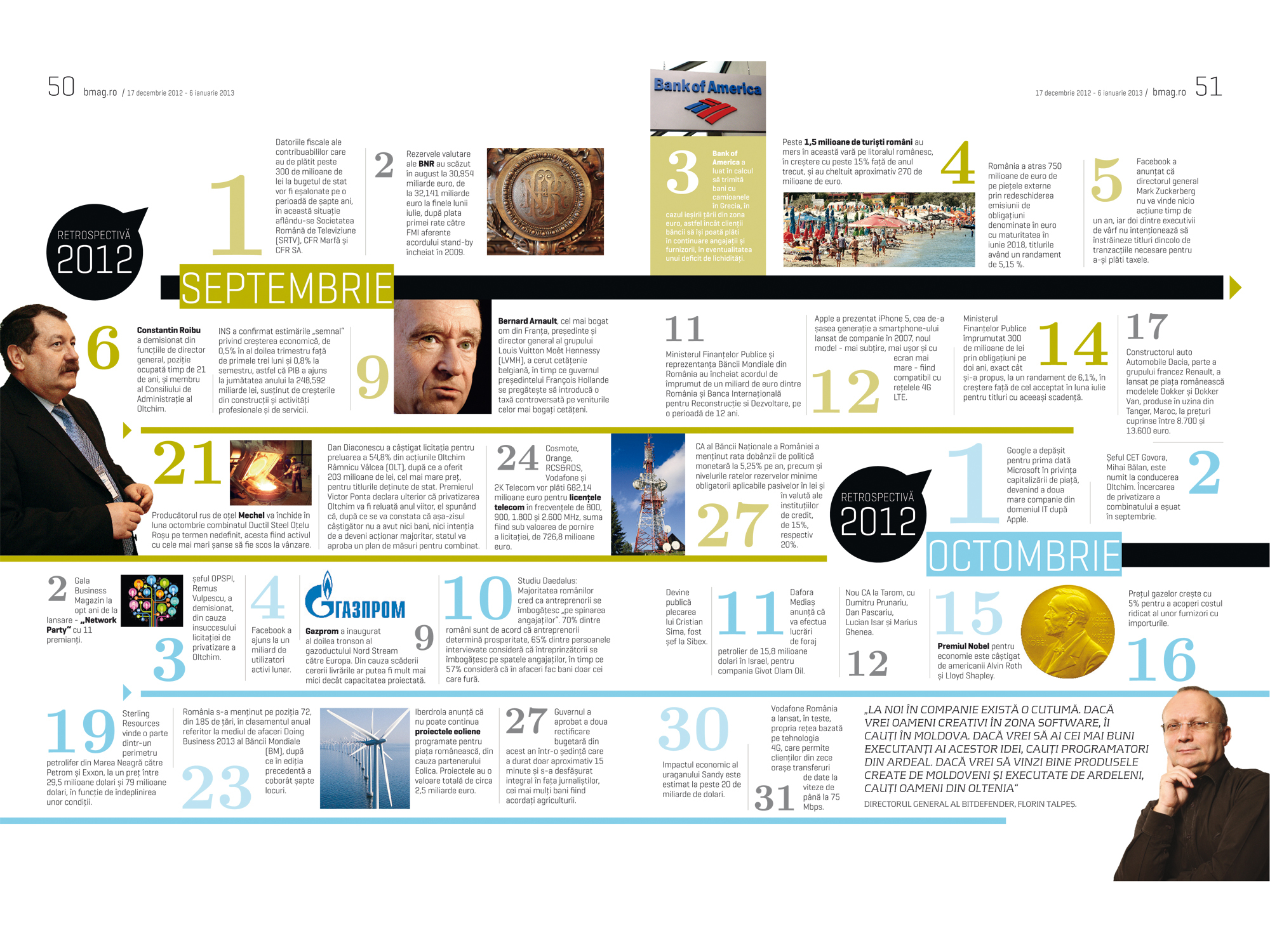 Retrospectiva anului 2012 - cele mai importante evenimente din septembrie-octombrie