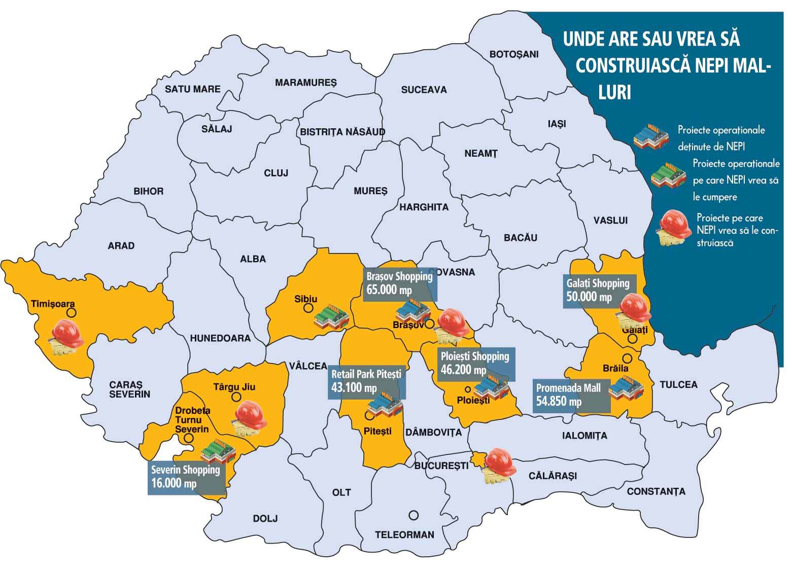 NEPI atacă locul 1 în topul proprietarilor de malluri