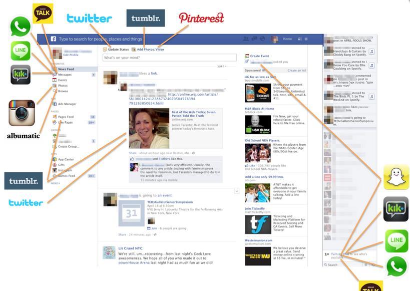 GRAFICUL care explică cum ar putea dispărea Facebook. Cine pune în pericol cea mai mare rețea de socializare din lume