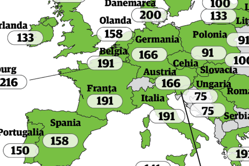 Câți bani dau românii pe mâncare. HARTA cheltuielilor pentru alimente în Europa