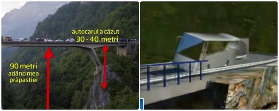 Viteza autocarului implicat în accidentul din Muntenegru era de 80 de kilometri pe oră