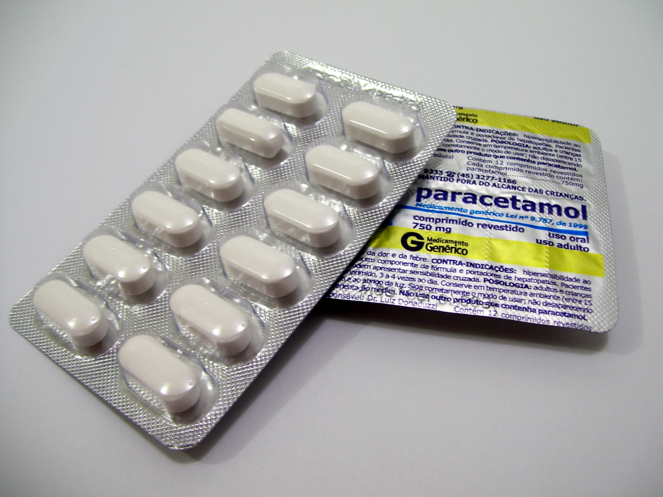 Unde poți cumpăra cel mai ieftin paracetamol din România