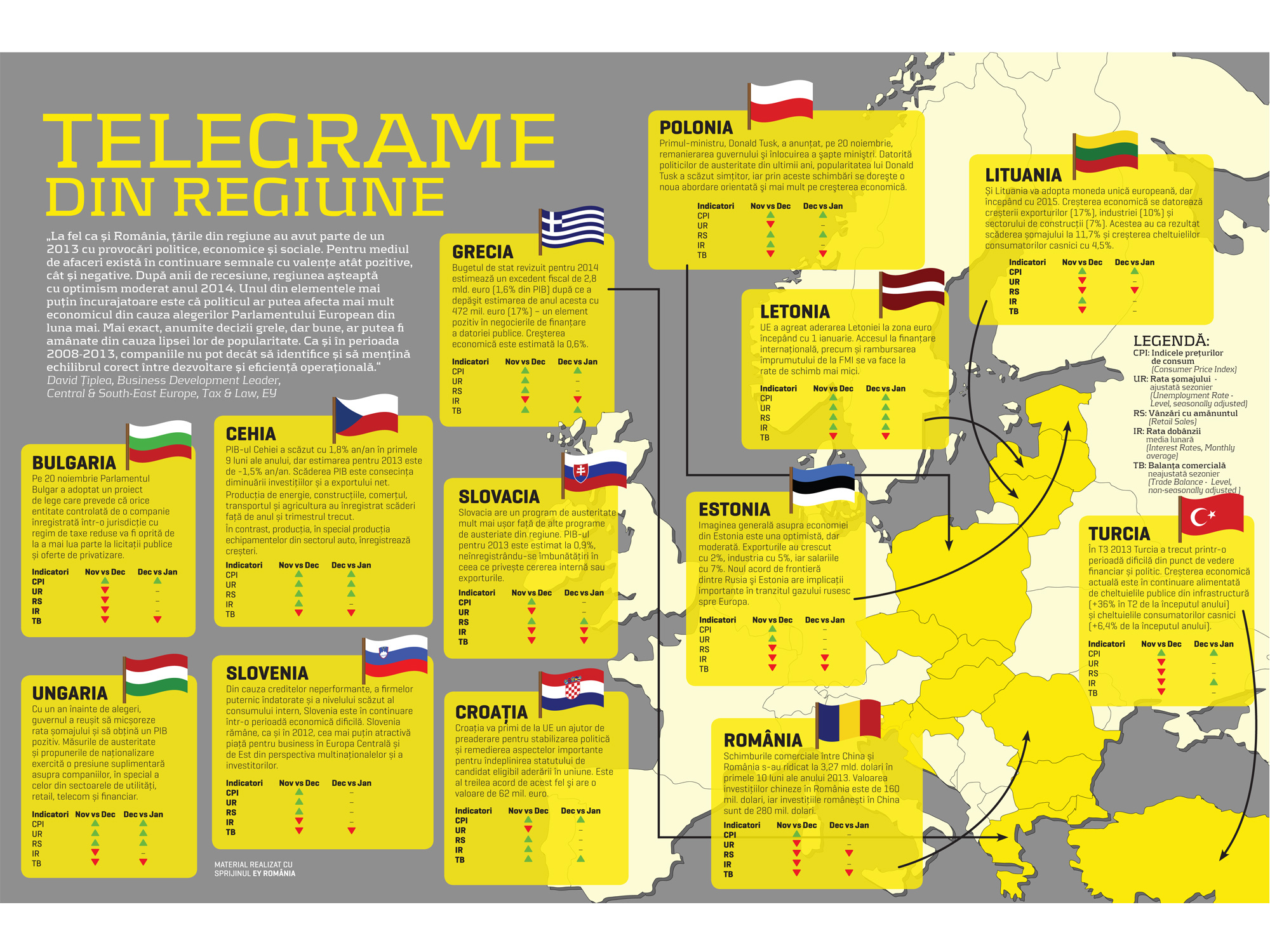 Infografic: Cum așteaptă anul 2014 țările din regiune