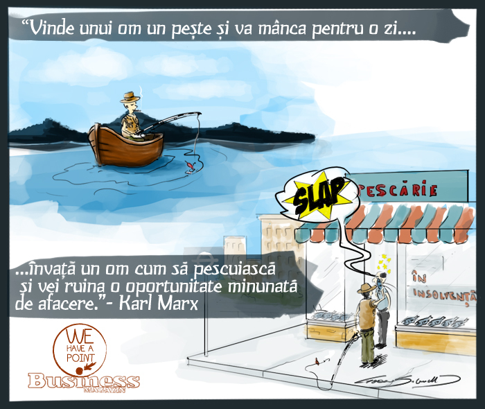 Antreprenoriatul și oportunitățile de afaceri