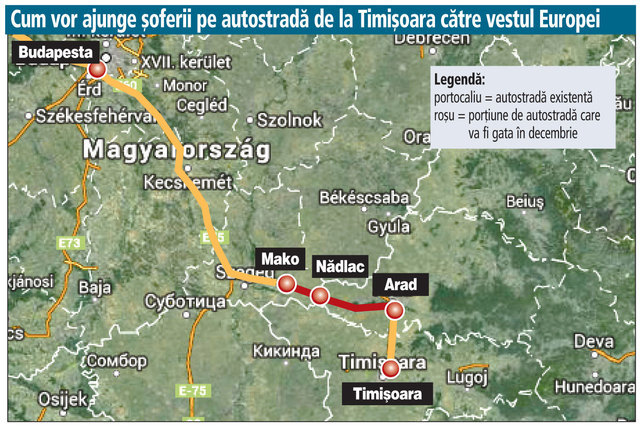 Pentru prima oară două orașe mari ale României vor fi legate prin autostradă de vestul Europei. Din păcate, Timișoara și Arad se leagă mai repede de Budapesta decât de București