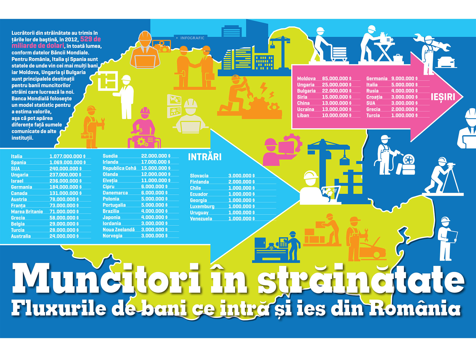 Țările de unde românii trimit cei mai mulți bani acasă