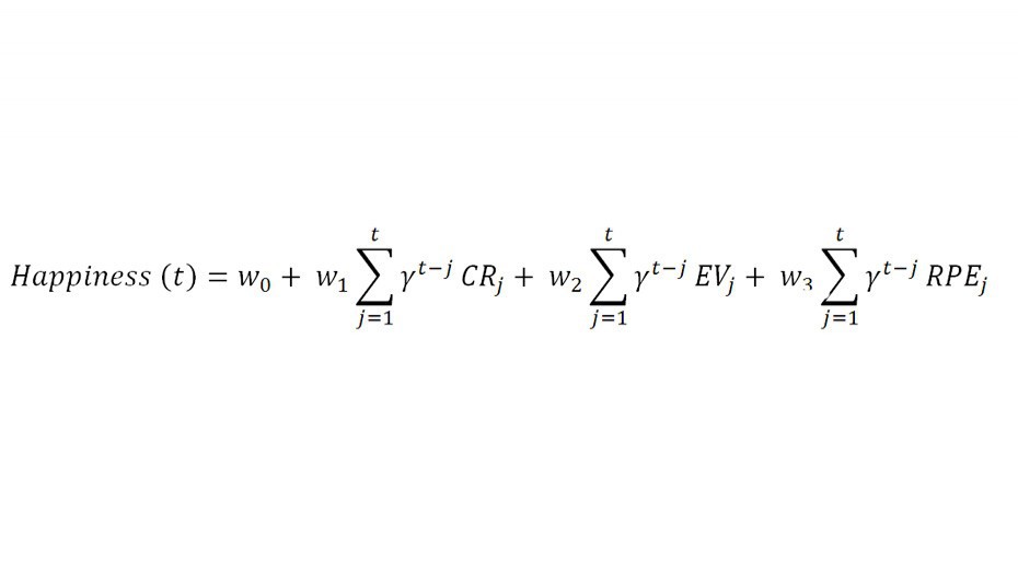 La fel de importantă cu E=mc2! Iată formula matematică a fericirii