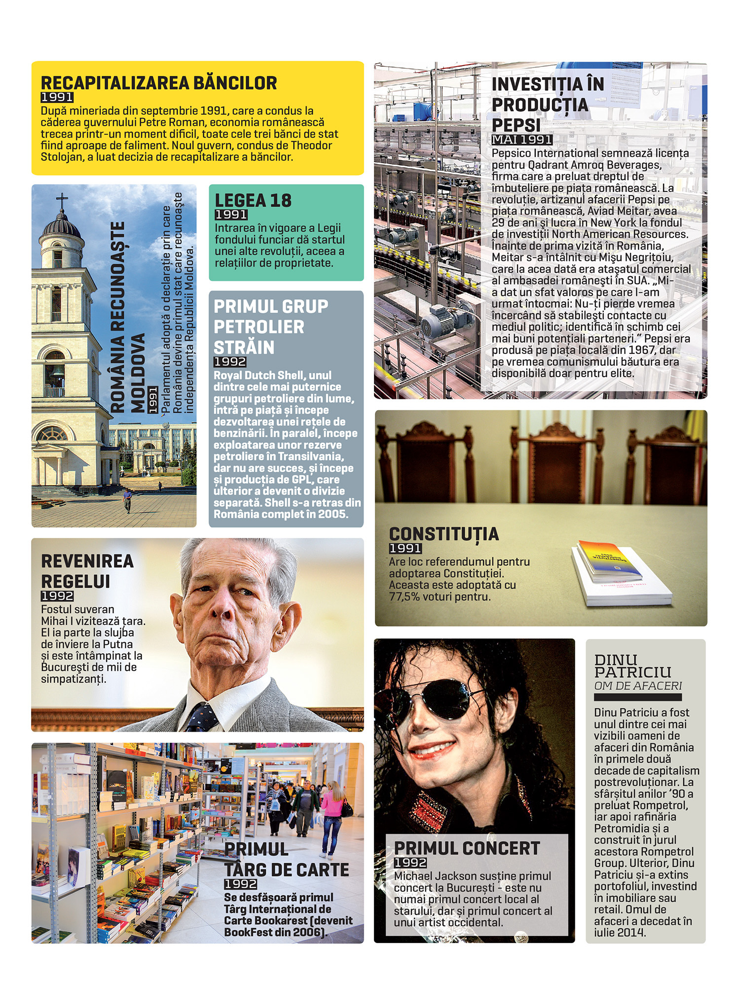 25 de ani de capitalism. 1991-1992: Regele Mihai vizitează România. Pepsico și Shell vin pe piața locală