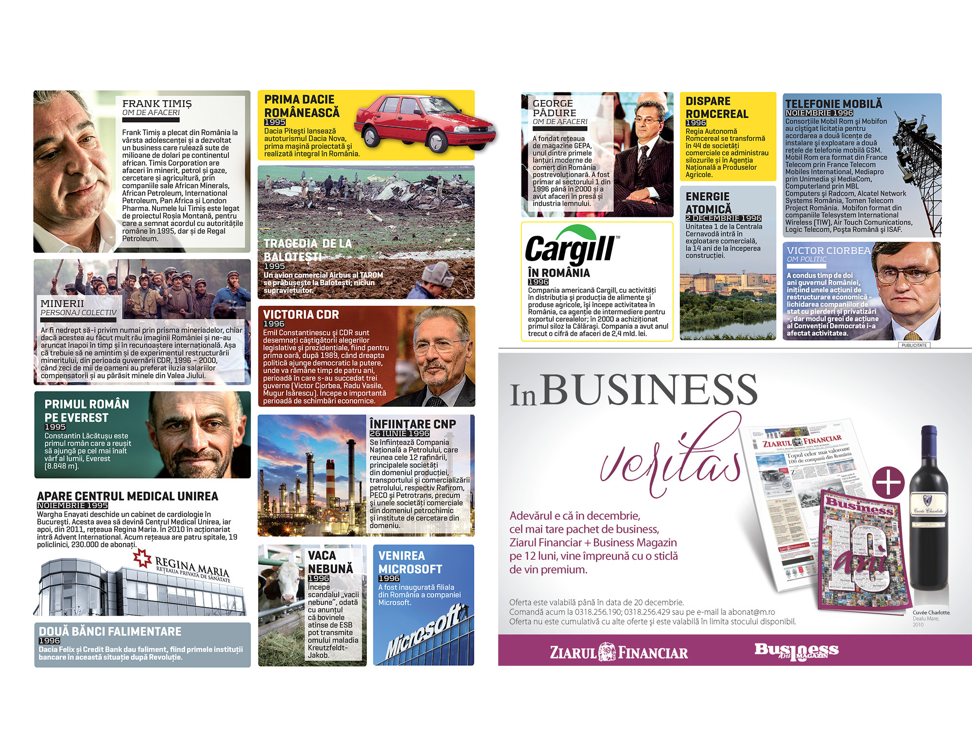 25 de ani de capitalism. 1995-1996: Dacia Nova înnebunește România. CDR câștigă alegerile. Apare telefonia mobilă
