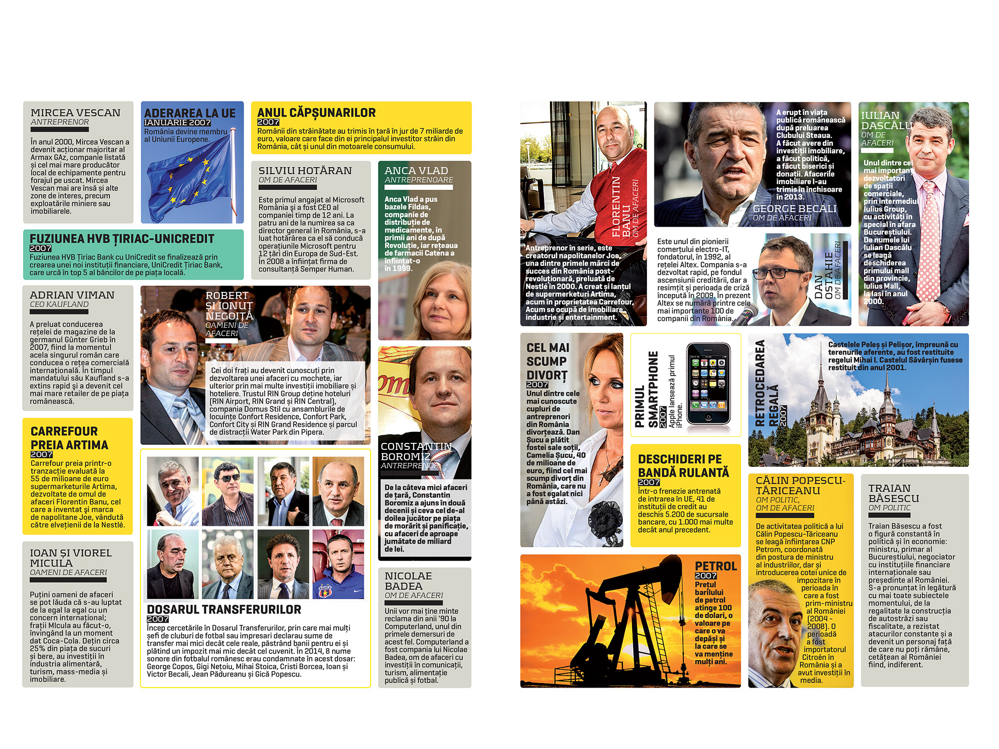 25 de ani de capitalism. 2007: Căpșunarii trimit în România șapte miliarde de euro. Cel mai scump divorț din România