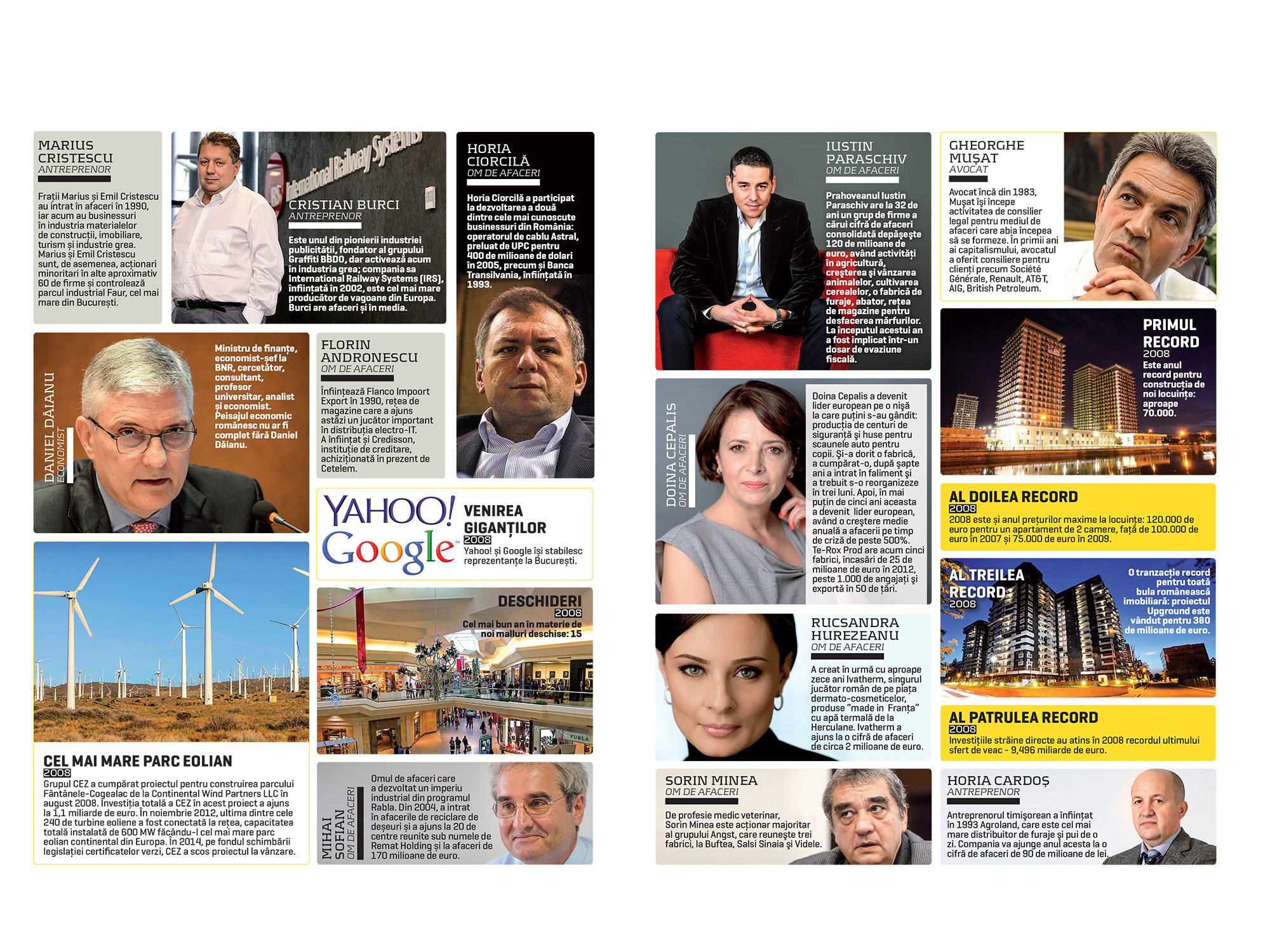 25 de ani de capitalism. 2008: Anul record în construcția de locuințe noi. Google și Yahoo ajung în București