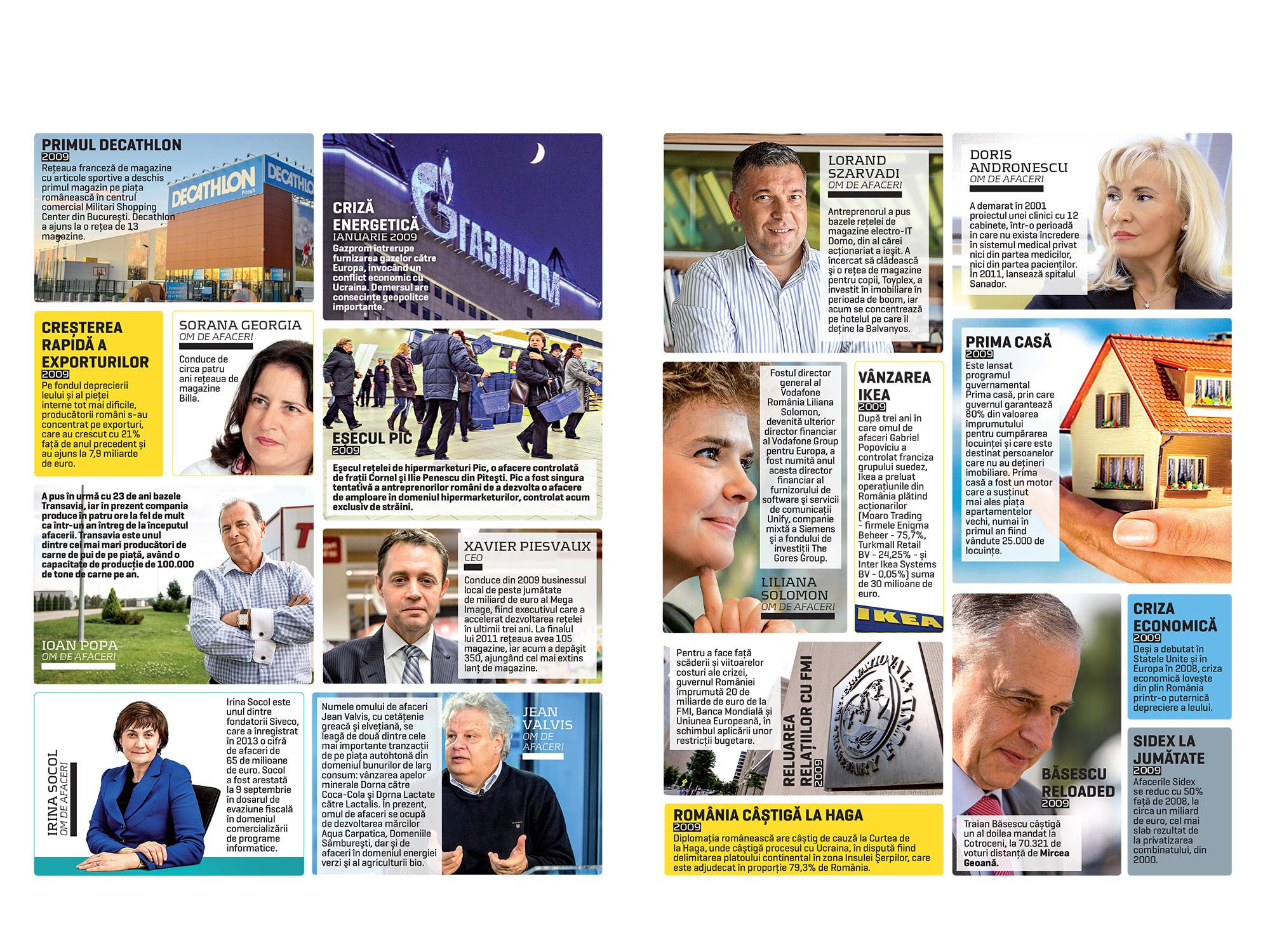 25 de ani de capitalism. 2009: Programul Prima Casă dezgheață piața imobiliară. România câștigă procesul cu Ucraina pentru platoul continental din Marea Neagră