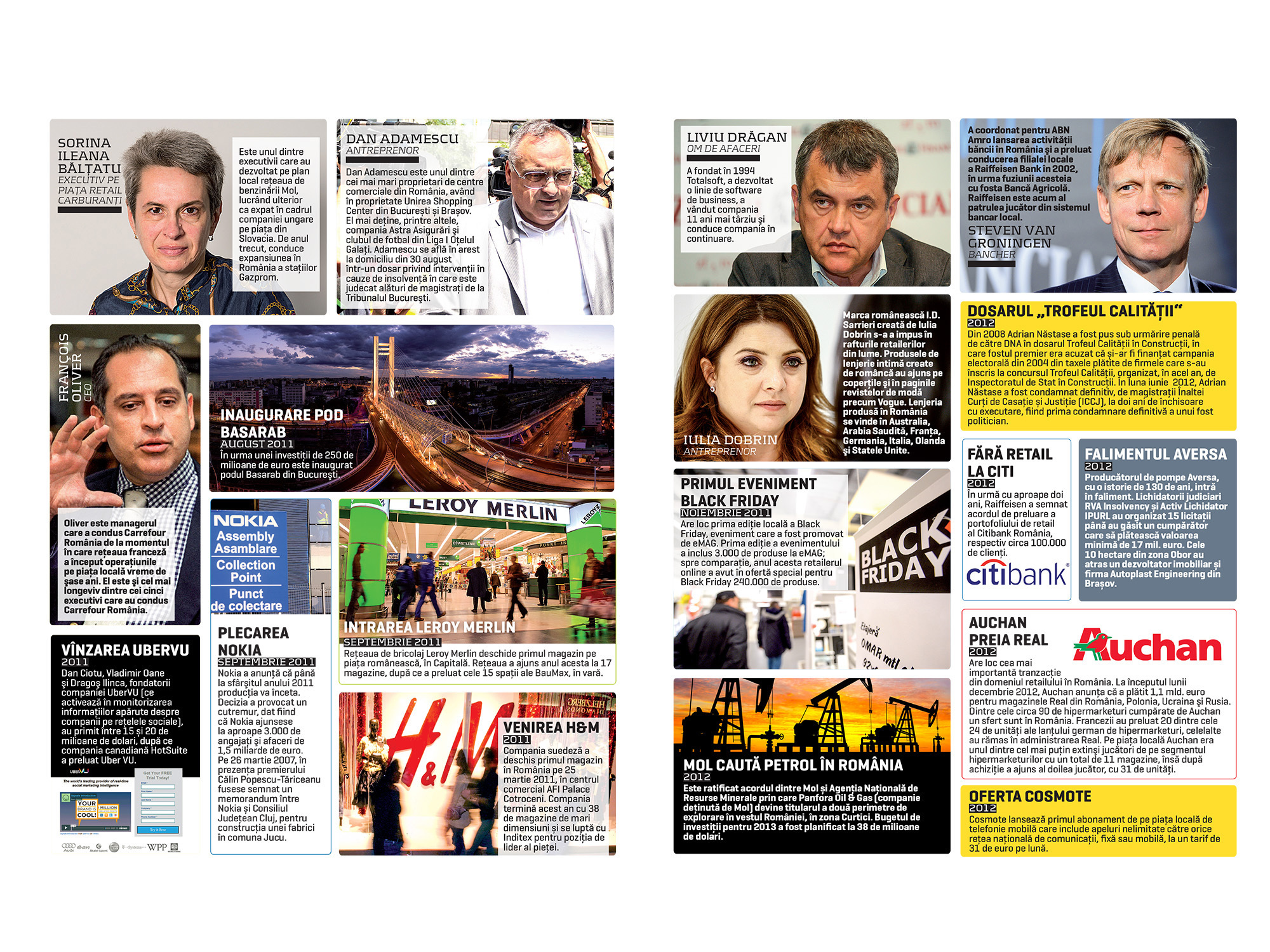 25 de ani de capitalism. 2010-2011: Pasajul Basarab este inaugurat în București. Primul Black Friday înnebunește România