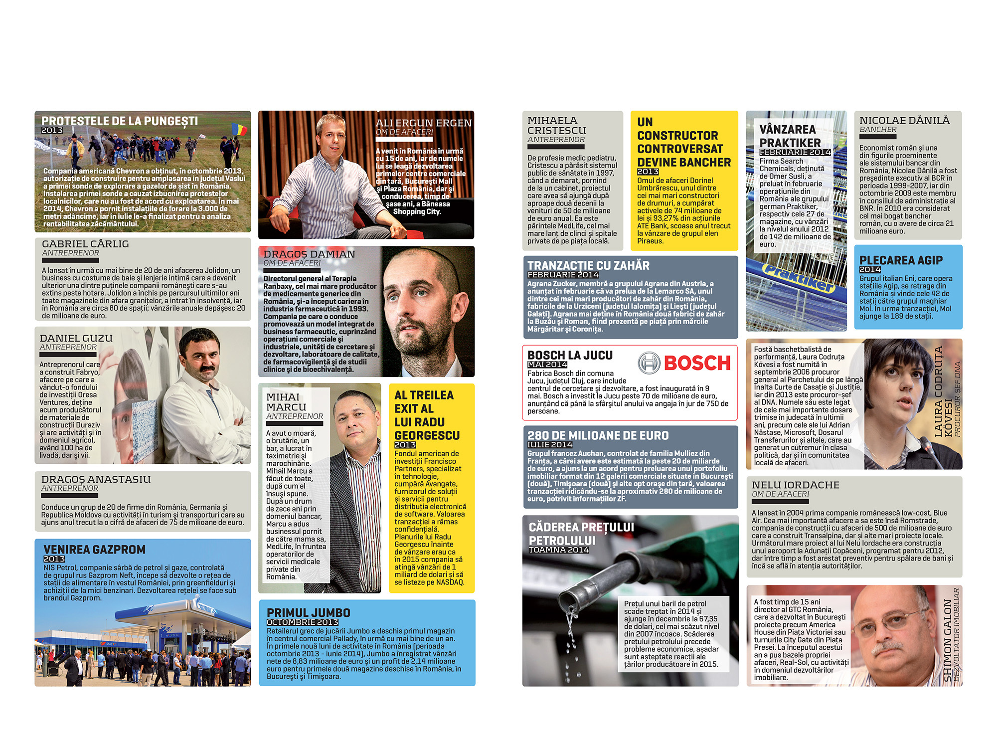 25 de ani de capitalism. 2013-2014: Gazprom intră pe piața locală. Protestatarii de la Pungești luptă împotiva exploatării gazelor de șist
