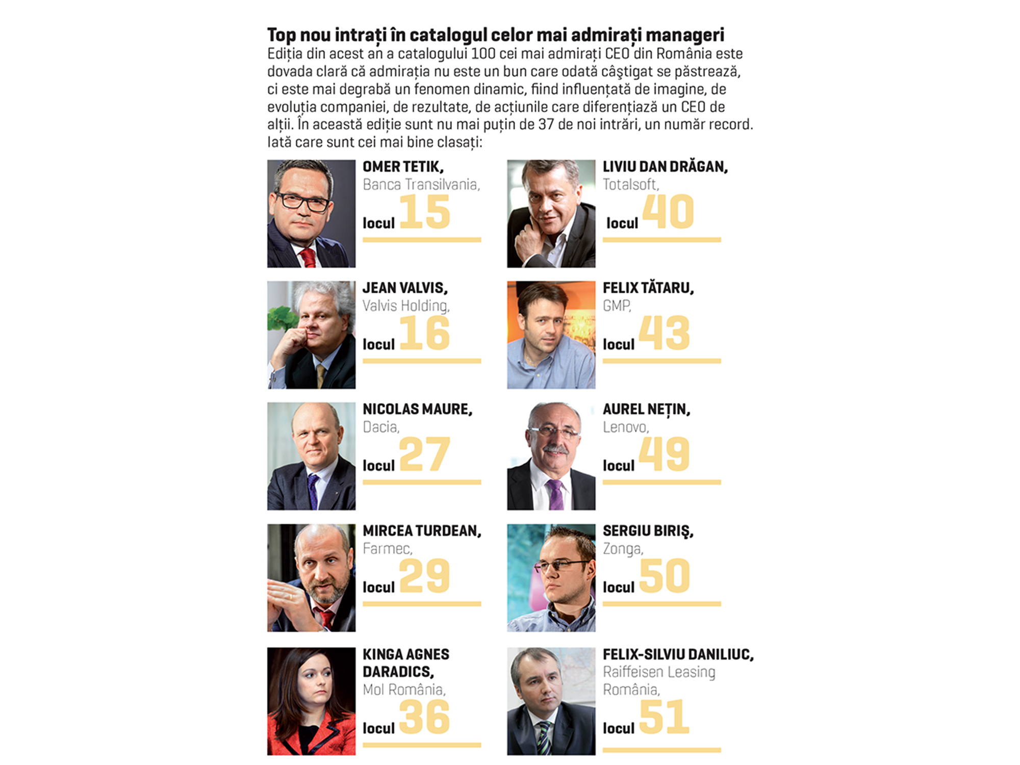 37 de nou intrați în topul celor mai admirați 100 de manageri din România din 2014