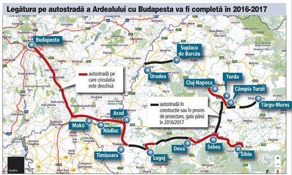 Cât durează de acum un drum de la Târgu Mureș la Budapesta pe autostradă?