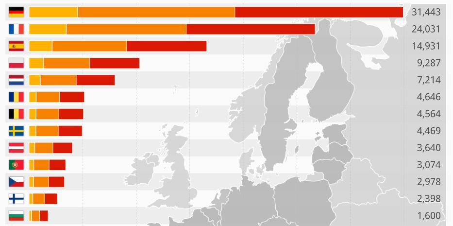 Graficul momentului: cum vor fi repartizați 120.000 de refugiați în Europa