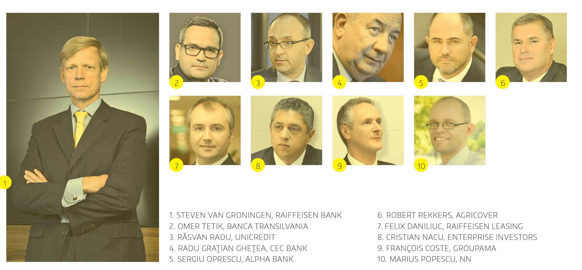 Cei mai admirați finanțiști, în 2015