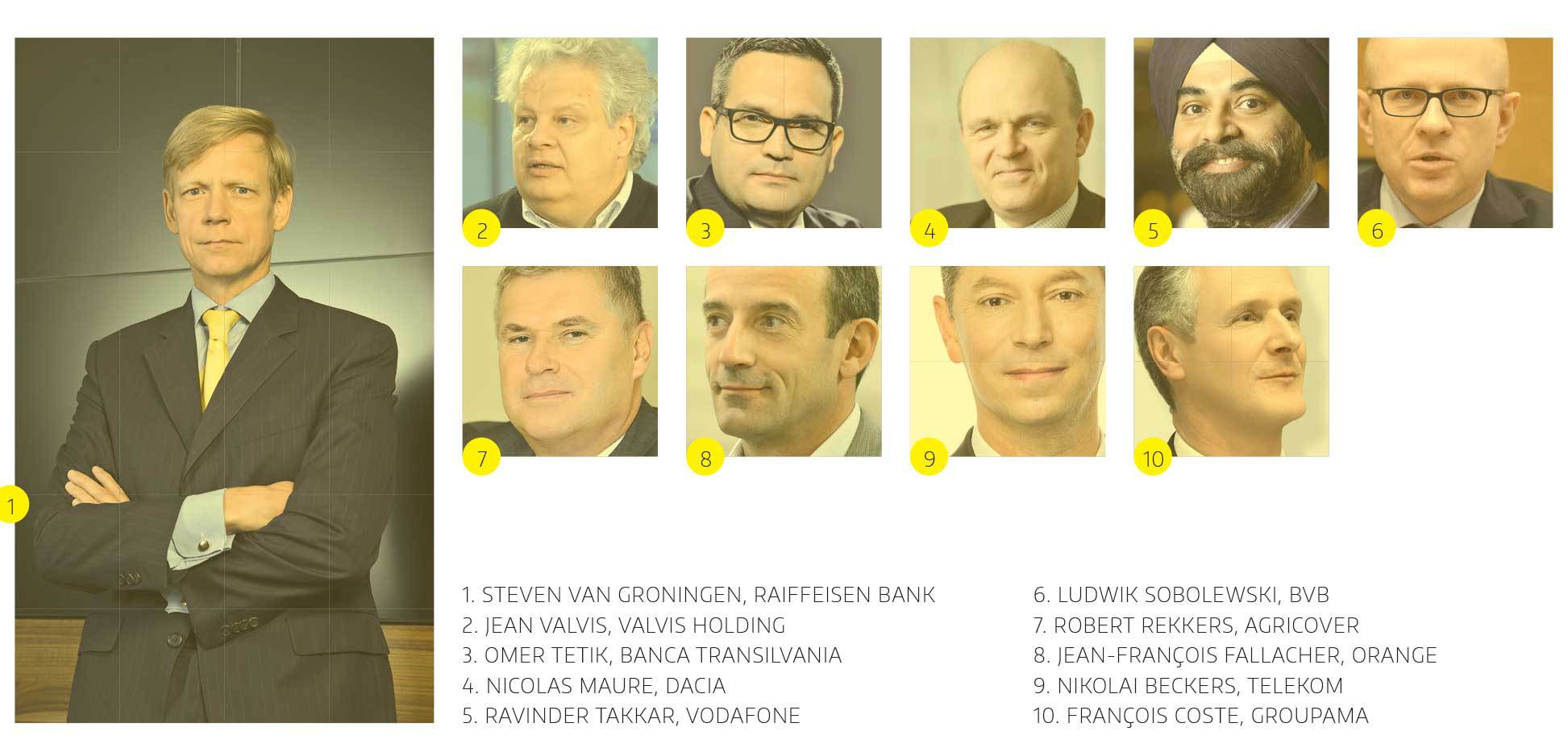 Topul celor mai admirați expați, în 2015